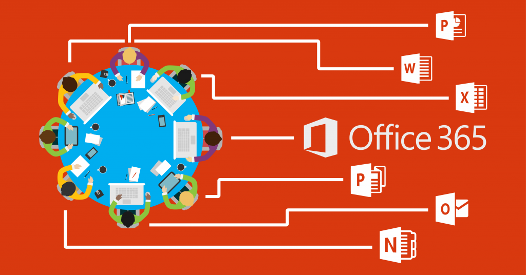 Office 365 - Dynamic Quest