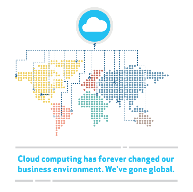 Global Cloud - Dynamic Quest